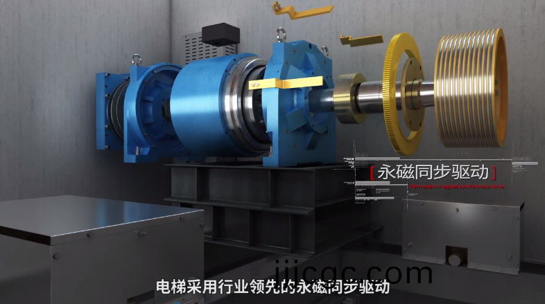 載貨電梯性能指標有(you)哪些？